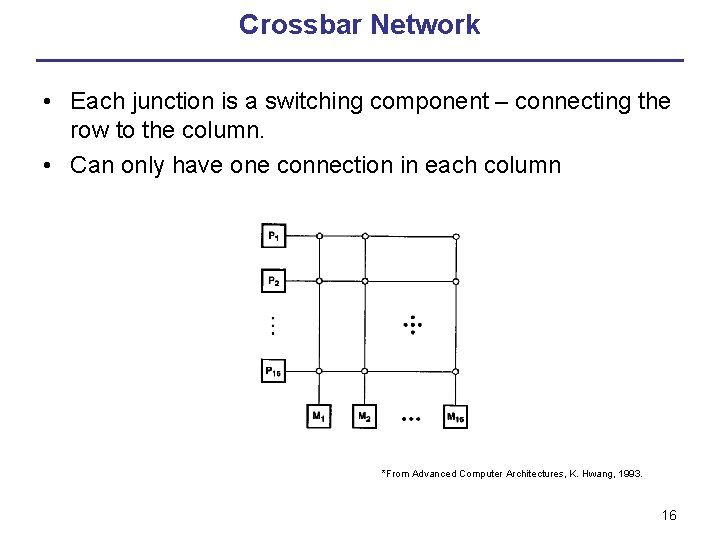 Crossbar Network • Each junction is a switching component – connecting the row to