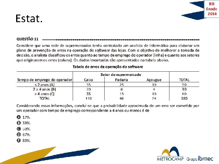 Estat. BSI Enade 2014 