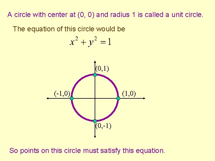 A circle with center at (0, 0) and radius 1 is called a unit