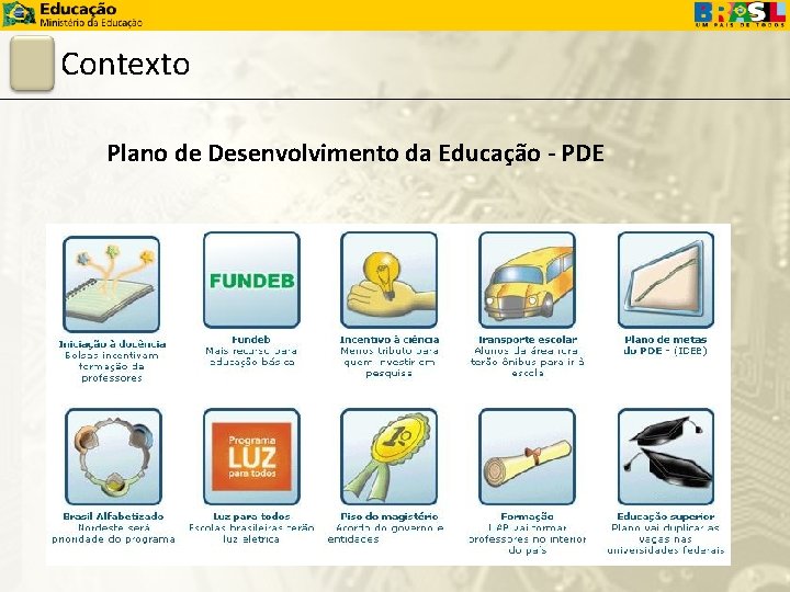 Contexto Plano de Desenvolvimento da Educação - PDE 