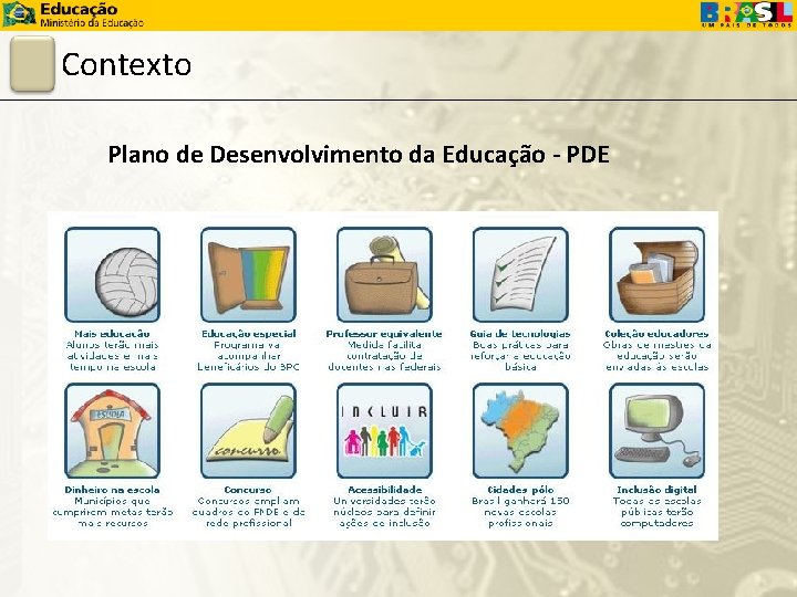 Contexto Plano de Desenvolvimento da Educação - PDE 