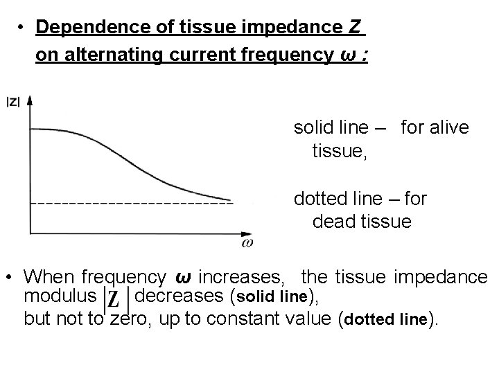  • Dependence of tissue impedance Z on alternating current frequency ω : solid