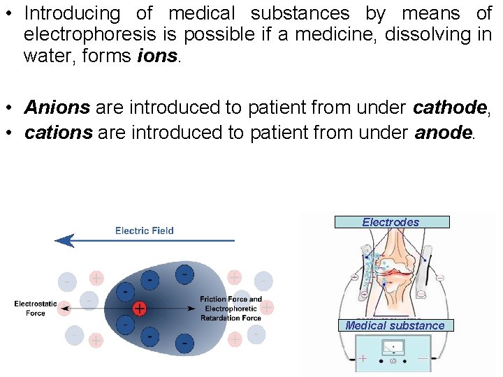  • Introducing of medical substances by means of electrophoresis is possible if a