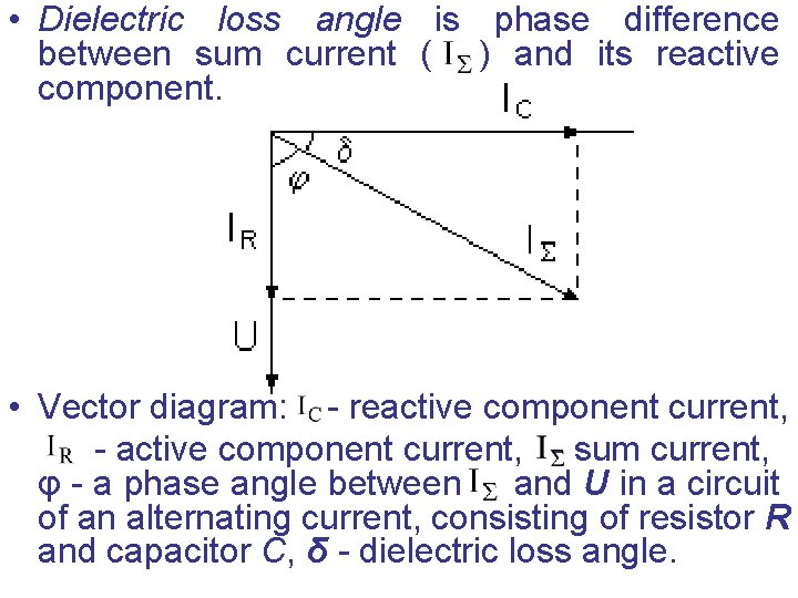 • Dielectric loss angle is phase difference between sum current ( ) and