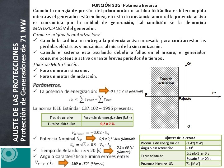 AJUSTE DE LAS PROTECCIONES Protección de Generadores de 71 MW FUNCIÓN 32 G: Potencia