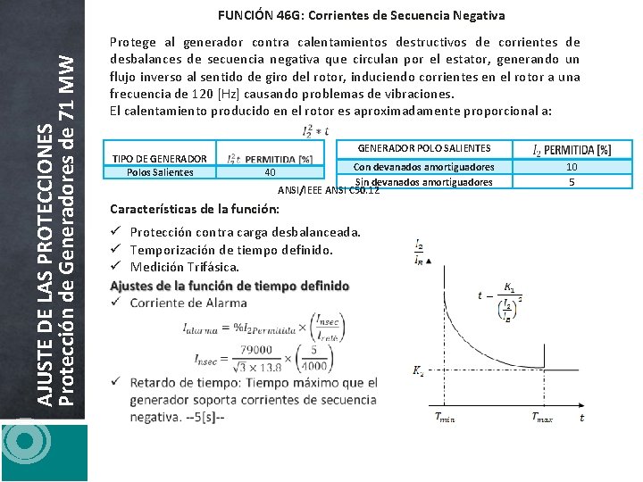 AJUSTE DE LAS PROTECCIONES Protección de Generadores de 71 MW FUNCIÓN 46 G: Corrientes