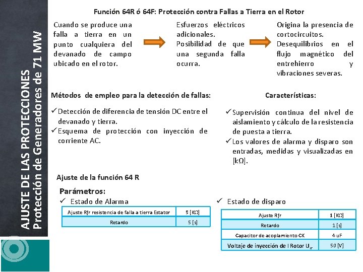 AJUSTE DE LAS PROTECCIONES Protección de Generadores de 71 MW Función 64 R ó