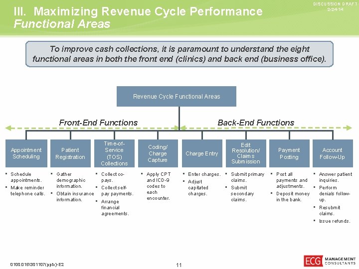 DISCUSSION DRAFT 2 -24 -14 III. Maximizing Revenue Cycle Performance Functional Areas To improve