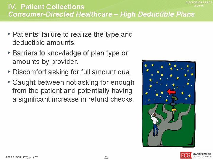 DISCUSSION DRAFT 2 -24 -14 IV. Patient Collections Consumer-Directed Healthcare – High Deductible Plans