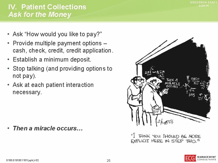 DISCUSSION DRAFT 2 -24 -14 IV. Patient Collections Ask for the Money • Ask