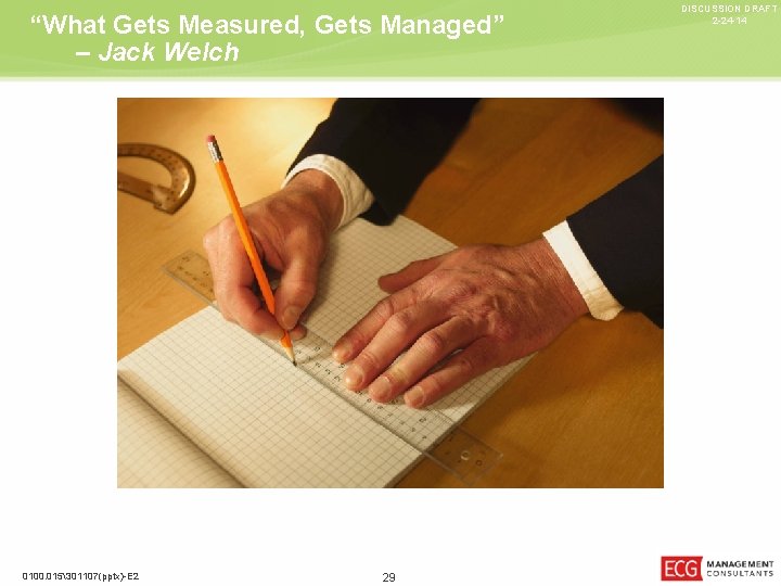 “What Gets Measured, Gets Managed” – Jack Welch 0100. 015301107(pptx)-E 2 29 DISCUSSION DRAFT