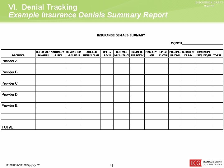 VI. Denial Tracking Example Insurance Denials Summary Report 0100. 015301107(pptx)-E 2 41 DISCUSSION DRAFT