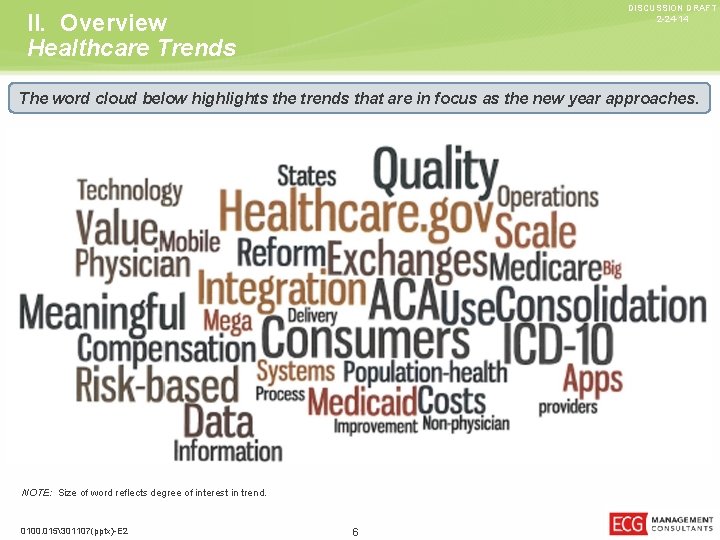 DISCUSSION DRAFT 2 -24 -14 II. Overview Healthcare Trends The word cloud below highlights