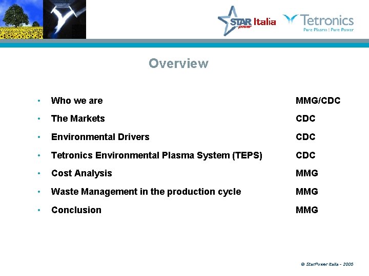 Overview • Who we are MMG/CDC • The Markets CDC • Environmental Drivers CDC