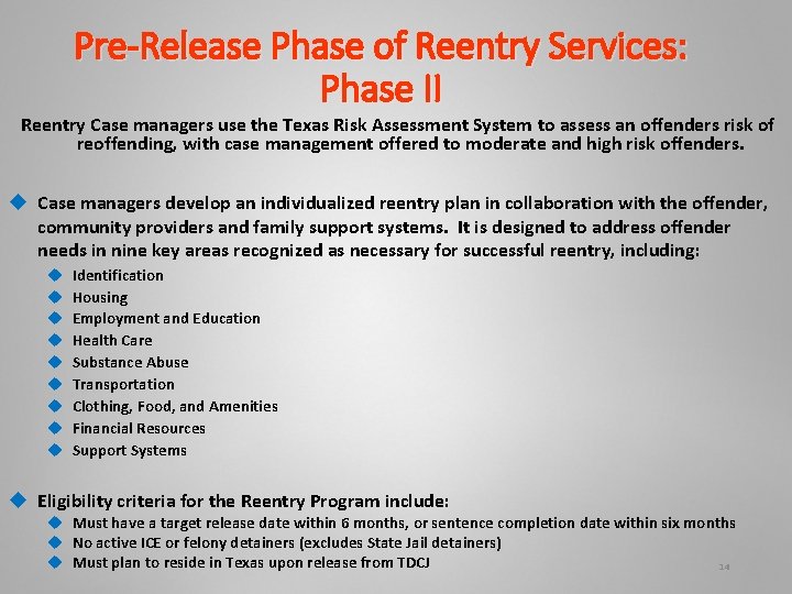 Pre-Release Phase of Reentry Services: Phase II Reentry Case managers use the Texas Risk