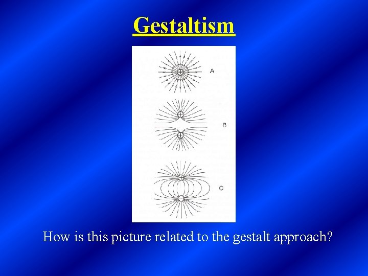 Gestaltism How is this picture related to the gestalt approach? 