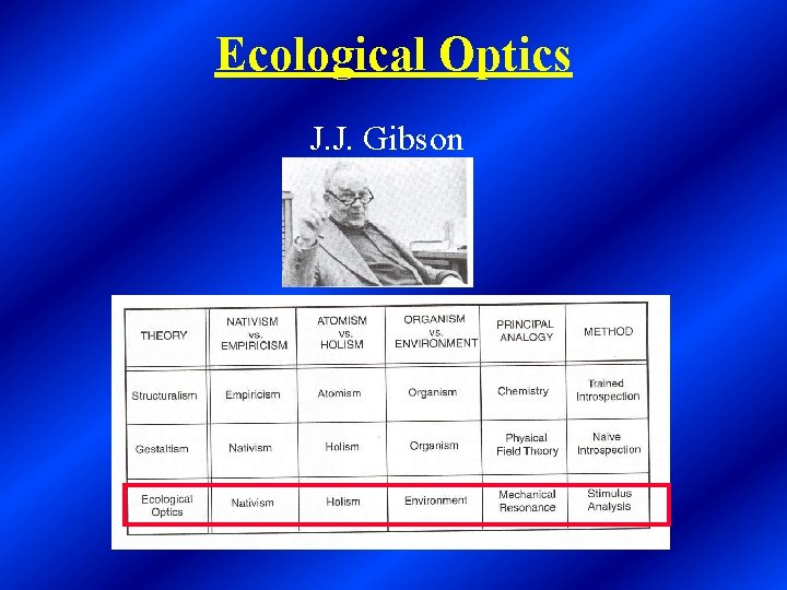 Ecological Optics J. J. Gibson 