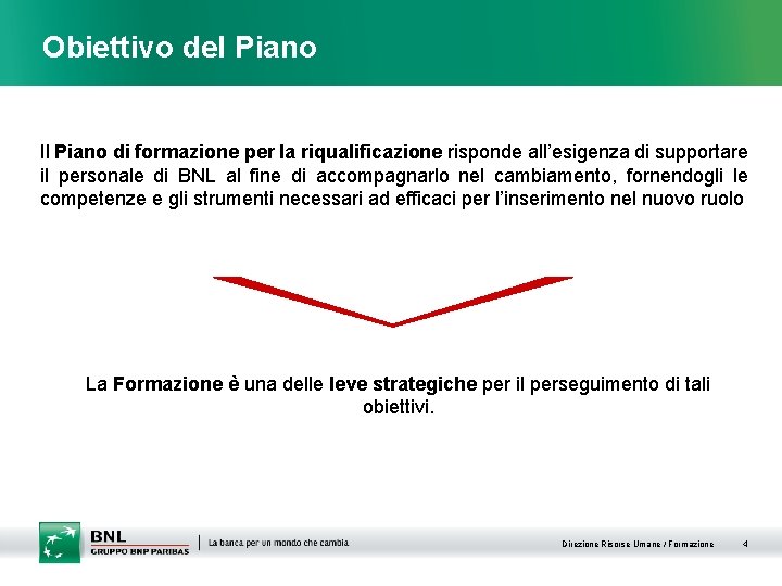 Obiettivo del Piano Il Piano di formazione per la riqualificazione risponde all’esigenza di supportare