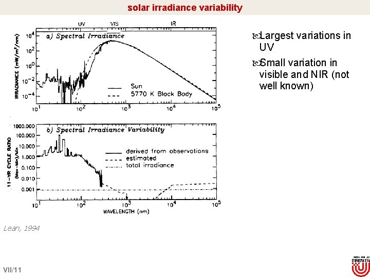 solar irradiance variability Largest variations in UV Small variation in visible and NIR (not