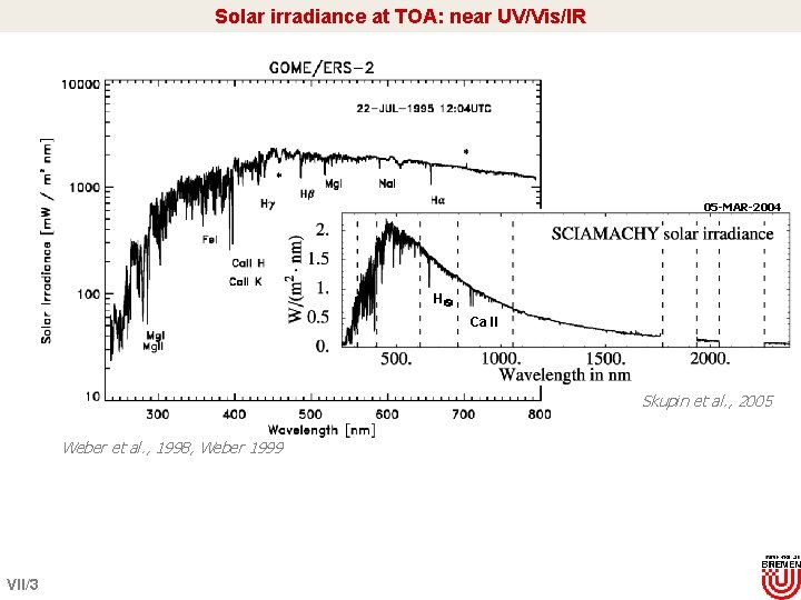 Solar irradiance at TOA: near UV/Vis/IR 05 -MAR-2004 H Ca II Skupin et al.