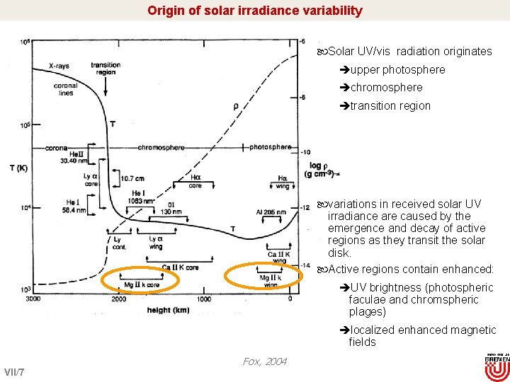 Origin of solar irradiance variability Solar UV/vis radiation originates èupper photosphere èchromosphere ètransition region