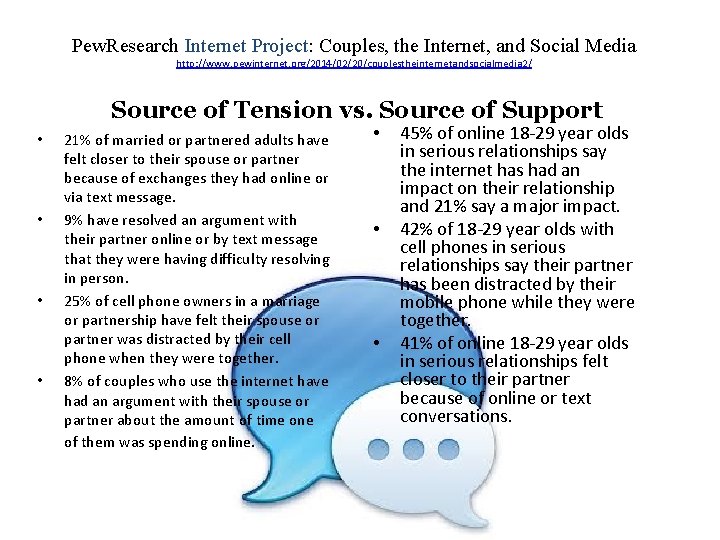 Pew. Research Internet Project: Couples, the Internet, and Social Media http: //www. pewinternet. org/2014/02/20/couplestheinternetandsocialmedia