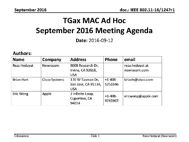 September 2016 doc. : IEEE 802. 11 -16/1247 r 1 TGax MAC Ad Hoc