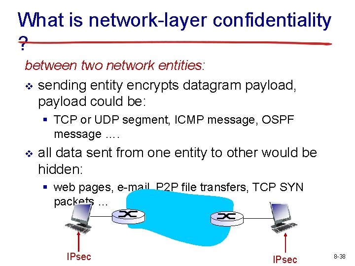 What is network-layer confidentiality ? between two network entities: v sending entity encrypts datagram