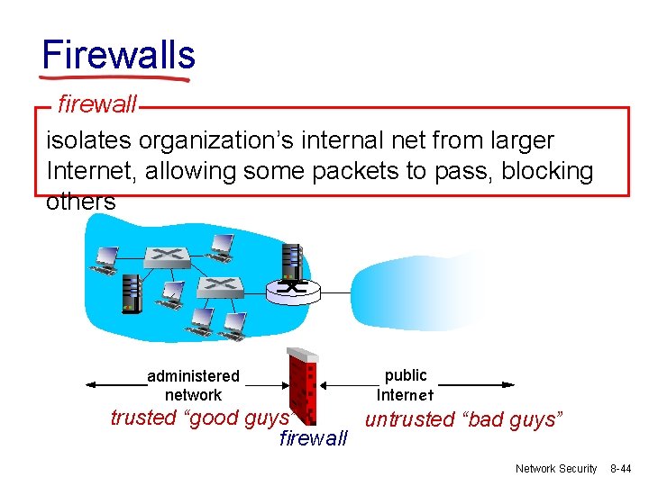 Firewalls firewall isolates organization’s internal net from larger Internet, allowing some packets to pass,