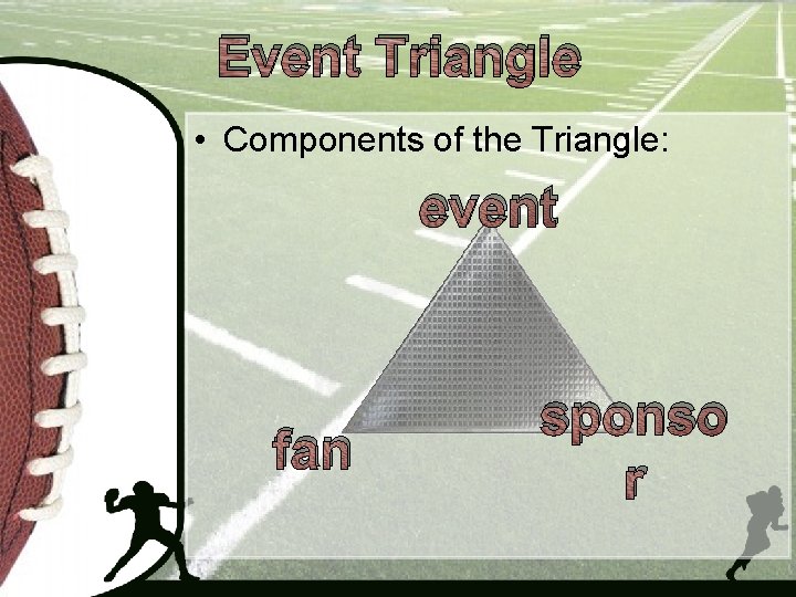 Event Triangle • Components of the Triangle: event fan sponso r 