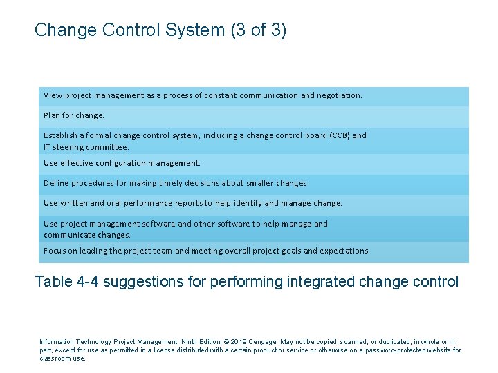 Change Control System (3 of 3) View project management as a process of constant