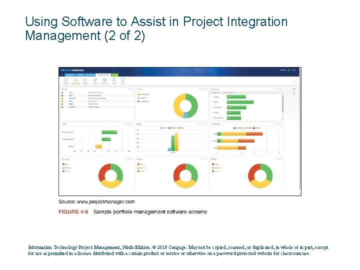 Using Software to Assist in Project Integration Management (2 of 2) Information Technology Project