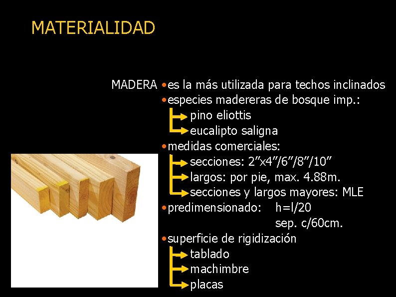 MATERIALIDAD MADERA • es la más utilizada para techos inclinados • especies madereras de