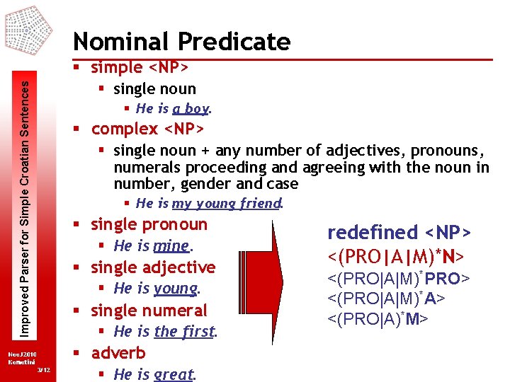 Nominal Predicate Improved Parser for Simple Croatian Sentences § simple <NP> Noo. J 2010