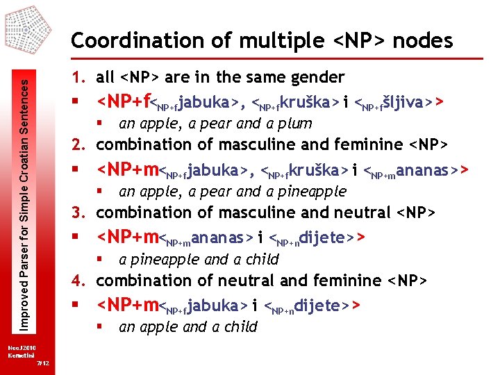 Improved Parser for Simple Croatian Sentences Coordination of multiple <NP> nodes Noo. J 2010
