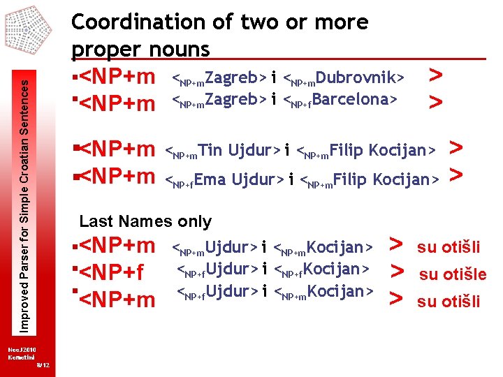 Improved Parser for Simple Croatian Sentences Noo. J 2010 Komotini 8/12 Coordination of two