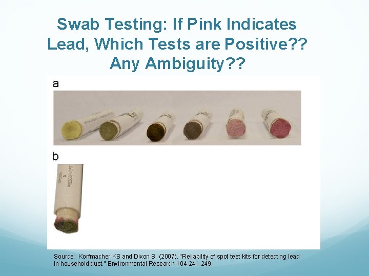 Swab Testing: If Pink Indicates Lead, Which Tests are Positive? ? Any Ambiguity? ?
