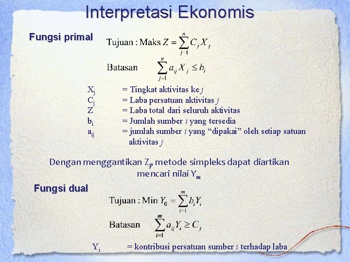 Interpretasi Ekonomis Fungsi primal Xj Cj Z bi aij = Tingkat aktivitas ke j