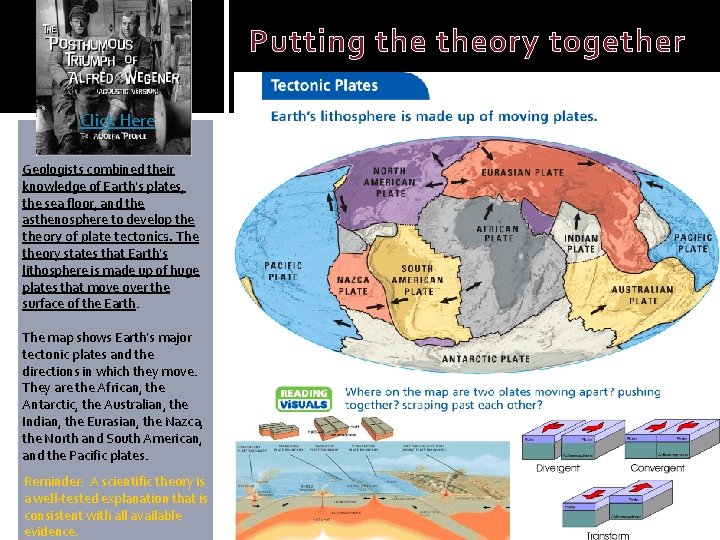 Putting theory together Click Here Geologists combined their knowledge of Earth's plates, the sea