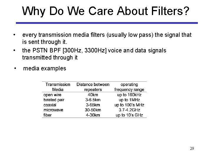 Why Do We Care About Filters? • • • every transmission media filters (usually