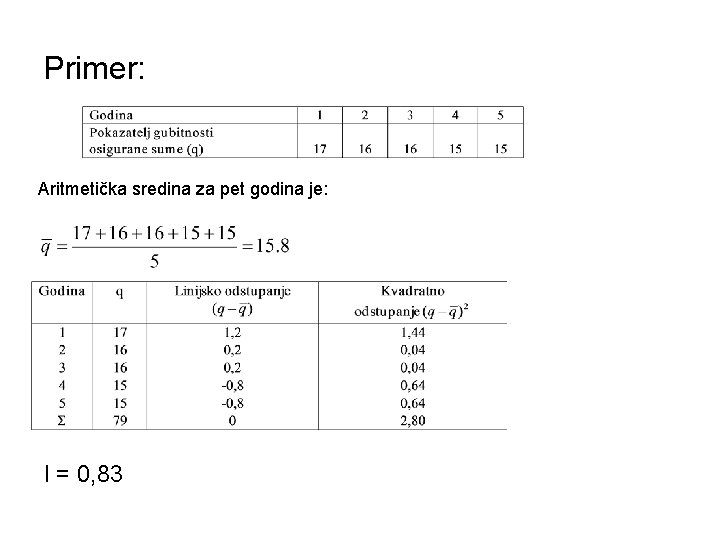 Primer: Aritmetička sredina za pet godina je: l = 0, 83 