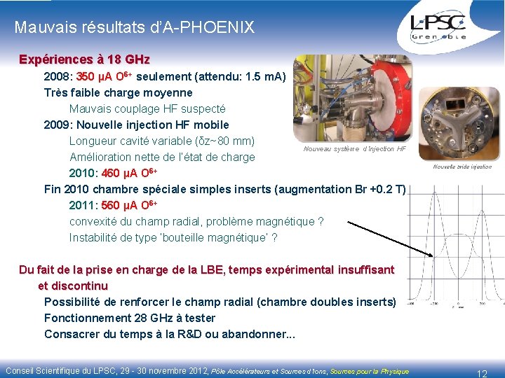 Mauvais résultats d’A-PHOENIX Expériences à 18 GHz 2008: 350 µA O 6+ seulement (attendu: