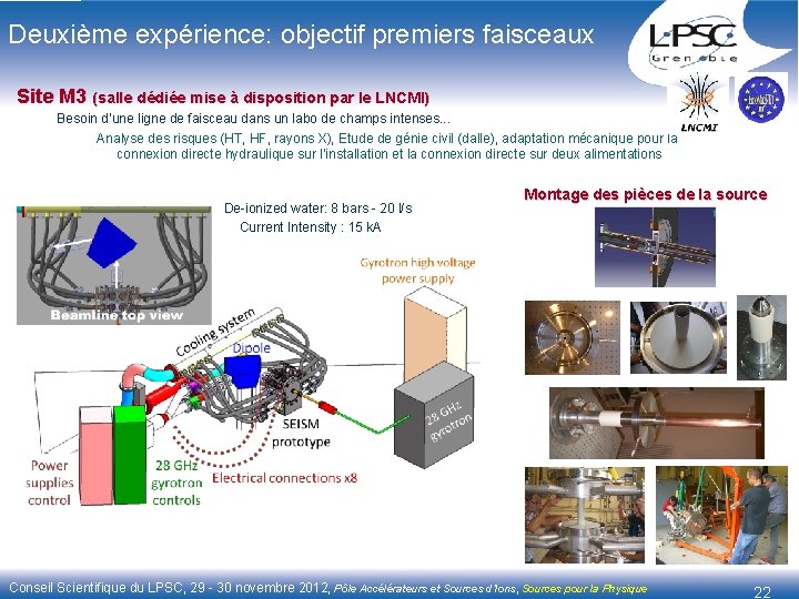 Deuxième expérience: objectif premiers faisceaux Site M 3 (salle dédiée mise à disposition par