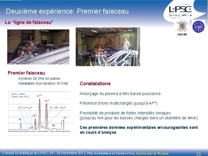 Deuxième expérience: Premier faisceau La “ligne de faisceau” Premier faisceau Gyrotron 28 GHz en