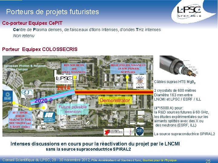 Porteurs de projets futuristes Co-porteur Equipex Ce. PIT Centre de Plasma denses, de faisceaux