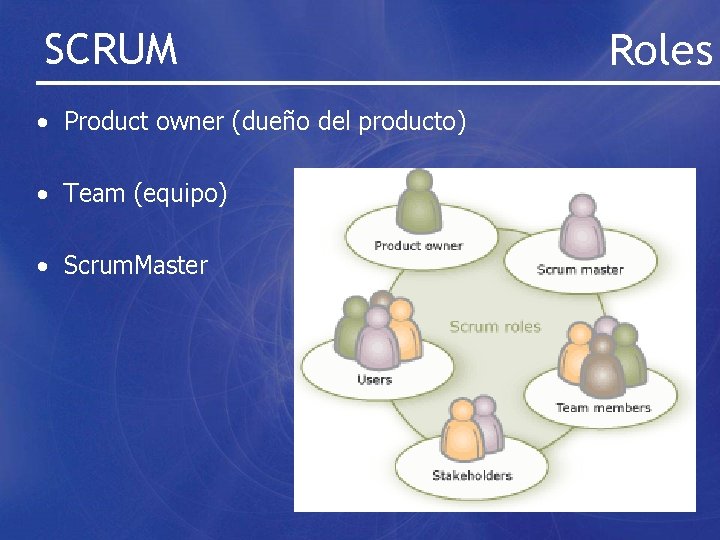 SCRUM • Product owner (dueño del producto) • Team (equipo) • Scrum. Master Roles