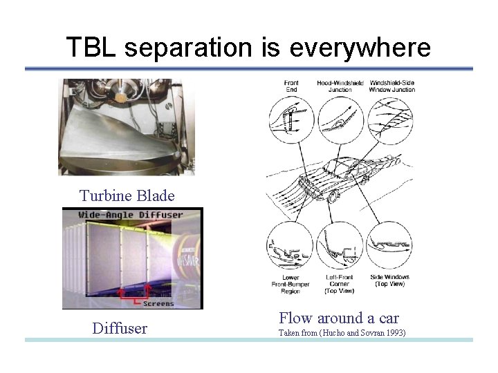 TBL separation is everywhere Turbine Blade Diffuser Flow around a car Taken from (Hucho