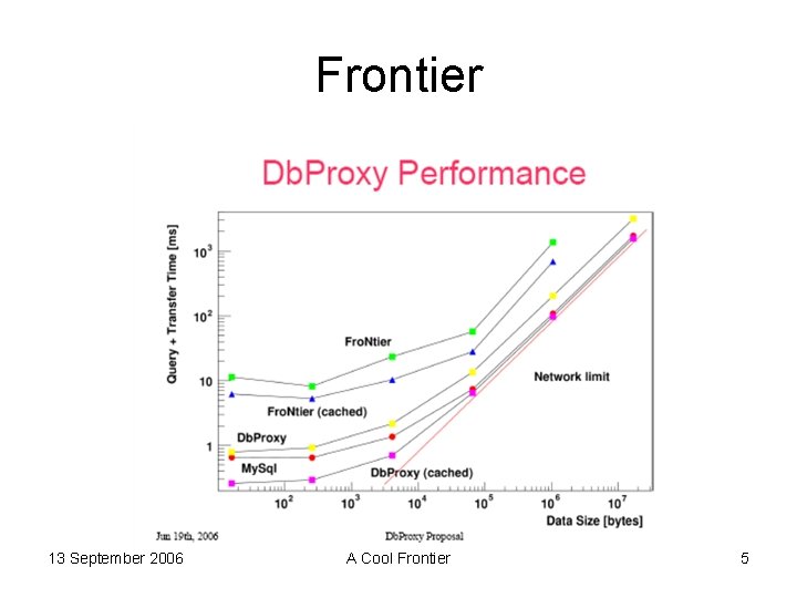 Frontier 13 September 2006 A Cool Frontier 5 