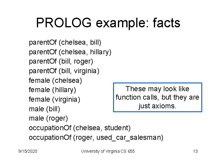 PROLOG example: facts parent. Of (chelsea, bill) parent. Of (chelsea, hillary) parent. Of (bill,