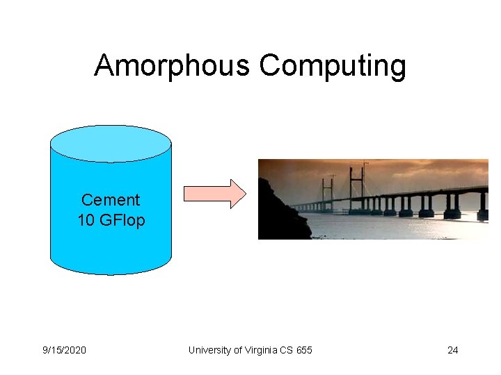 Amorphous Computing Cement 10 GFlop 9/15/2020 University of Virginia CS 655 24 